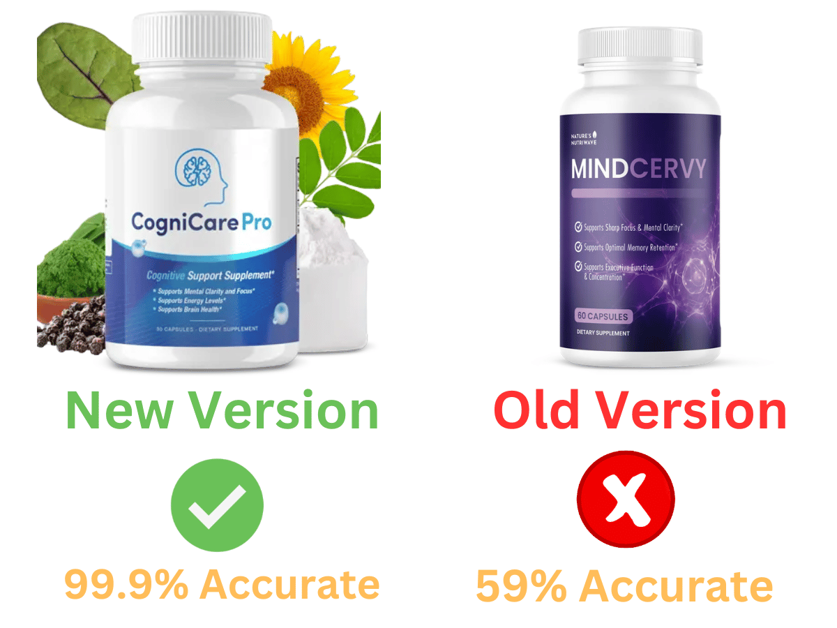 mindcervy benefits